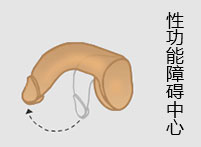 性功能障碍中心